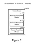 Media Distribution in a Content Delivery Network diagram and image