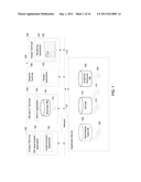 SYSTEMS AND METHODS FOR FLEXIBLY SCHEDULED DASHBOARD CREATION diagram and image