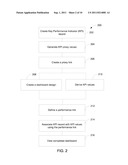 SYSTEMS AND METHODS FOR FLEXIBLY SCHEDULED DASHBOARD CREATION diagram and image