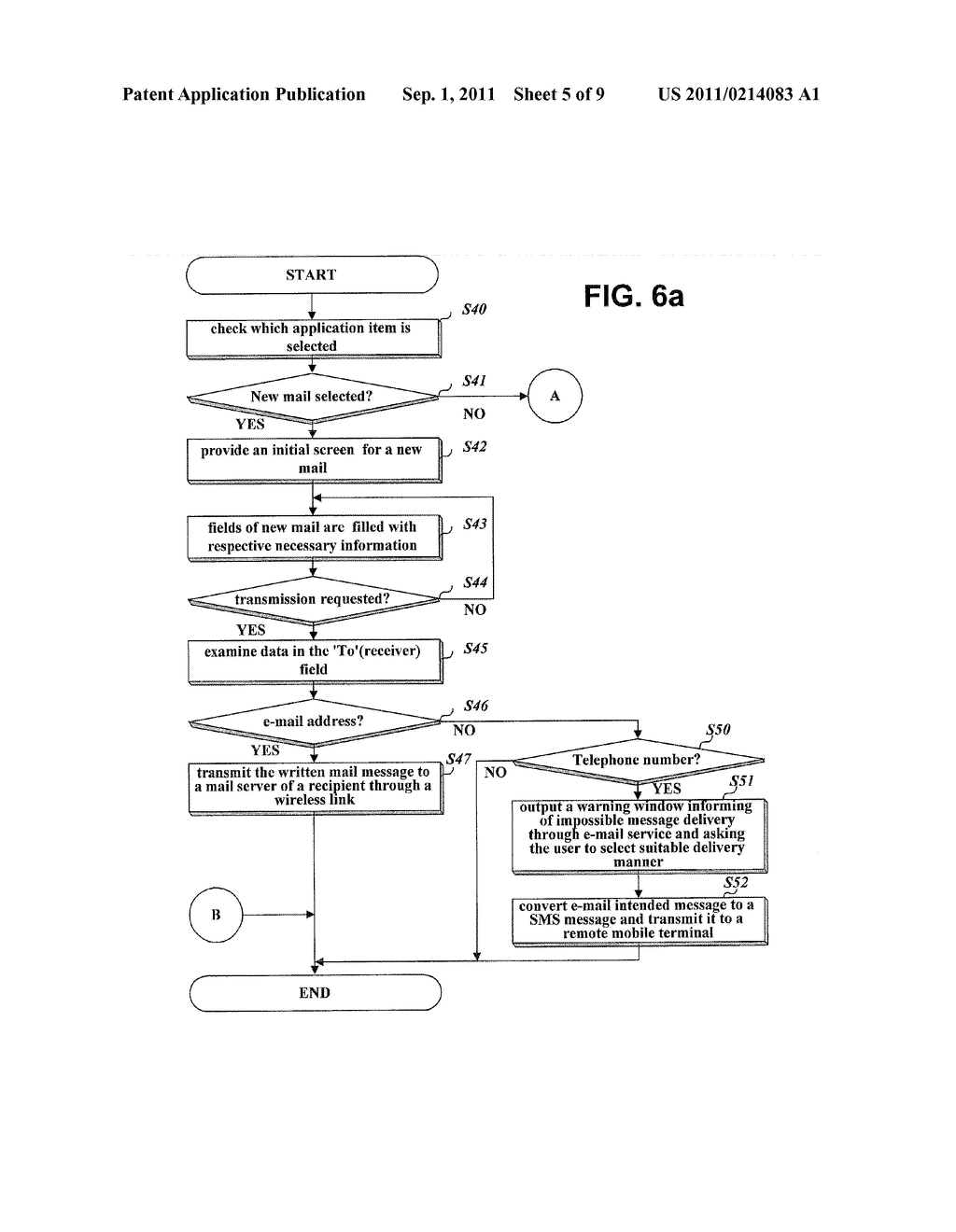 UNIFIED MANAGEMENT METHOD OF VARIOUS TYPES OF MESSAGES OF A PERSONAL     INFORMATION TERMINAL - diagram, schematic, and image 06