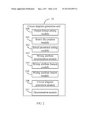 CIRCUIT DIAGRAM GENERATION SYSTEM AND METHOD diagram and image