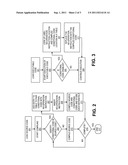 Compiler Mechanism for Handling Conditional Statements diagram and image