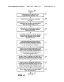 SYSTEMS AND METHODS FOR DETECTING COMPUTING PROCESSES REQUIRING     REINITIALIZATION AFTER A SOFTWARE PACKAGE UPDATE diagram and image