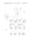 Mechanism for Optimizing Initial Placement of Virtual Machines to Reduce     Memory Consumption Based on Similar Characteristics diagram and image