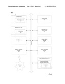 Mechanism for Optimal Placement of Virtual Machines to Reduce Memory     Consumption Based on Shared Images diagram and image