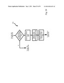 METHOD FOR MODIFYING NOTIFICATIONS IN AN ELECTRONIC DEVICE diagram and image