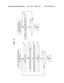 CONTENT PLAYING DEVICE diagram and image