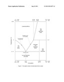 SODIUM CHLORIDE PRODUCTION PROCESS diagram and image