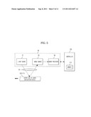 WASHING MACHINE AND LAUNDRY AMOUNT DETECTION APPARATUS THEREOF diagram and image