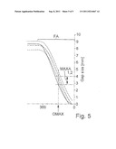 METHOD AND APPARATUS FOR PRODUCTION OF HELICAL SPRINGS BY SPRING WINDING diagram and image