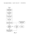 SENSOR DEVICE AND METHOD FOR MONITORING PHYSICAL STRESSES PLACED ON A USER diagram and image