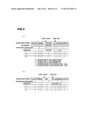 SUPERCRITICAL PROCESSING APPARATUS AND SUPERCRITICAL PROCESSING METHOD diagram and image