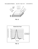 NANOSTRUCTURE AND PHOTOVOLTAIC CELL IMPLEMENTING SAME diagram and image