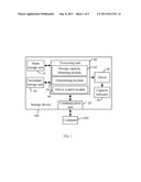 PORTABLE STORAGE DEVICE AND METHOD FOR INDICATING STORAGE CAPACITY diagram and image