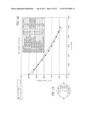 METHODS FOR MANUFACTURING MULTI-LAYER BALLOONS FOR MEDICAL APPLICATIONS diagram and image