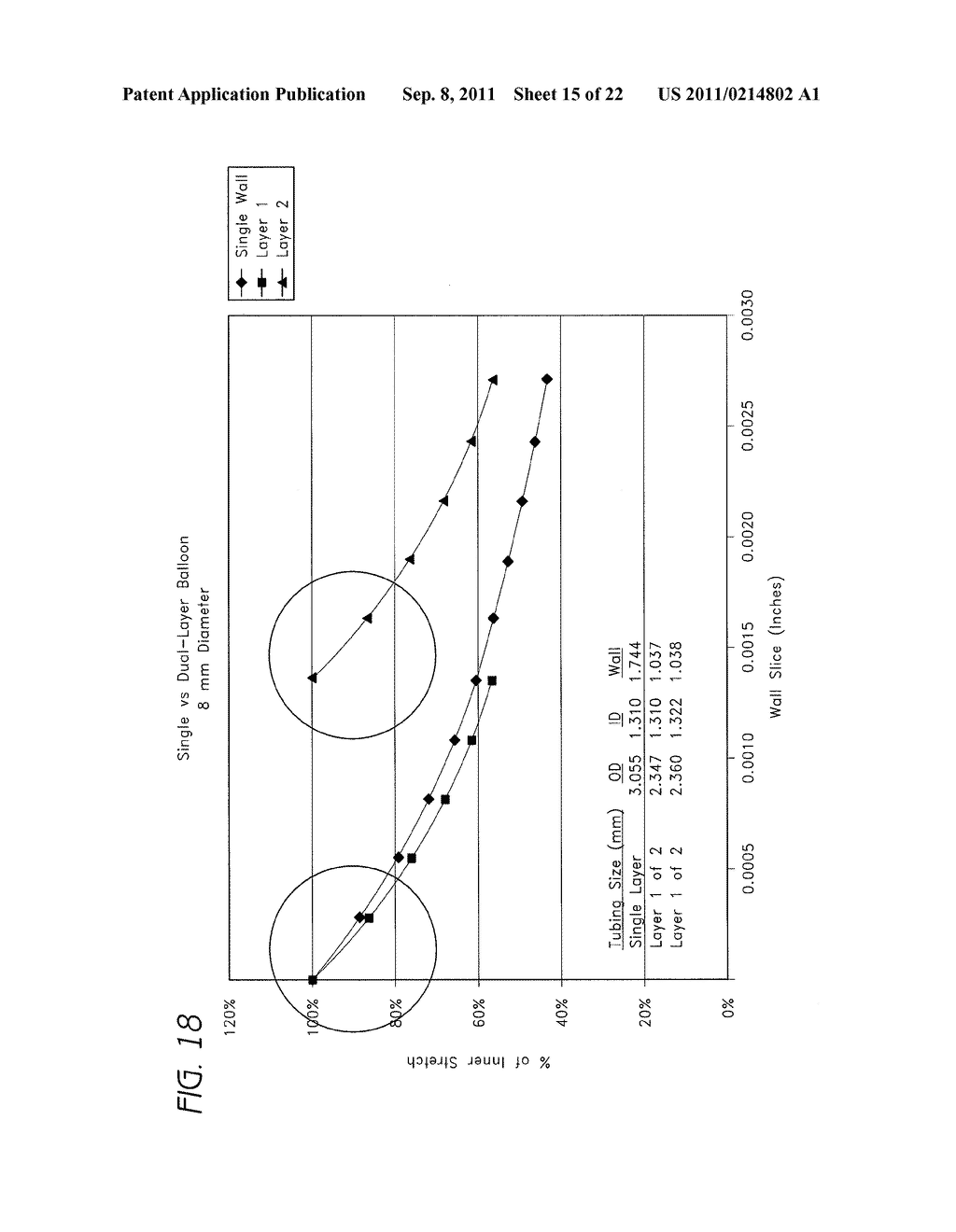 METHODS FOR MANUFACTURING MULTI-LAYER BALLOONS FOR MEDICAL APPLICATIONS - diagram, schematic, and image 16