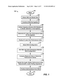 Methods and Systems For Modeling, Designing, and Conducting Drilling     Operations That Consider Vibrations diagram and image