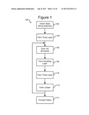 WIRING SUBSTRATE WITH CUSTOMIZATION LAYERS diagram and image