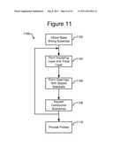 WIRING SUBSTRATE WITH CUSTOMIZATION LAYERS diagram and image