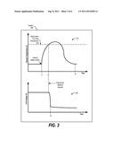 Deactivating a Power Source diagram and image