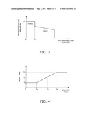 BRAKE DEVICE LUBRICATION DEVICE AND METHOD FOR CONTROLLING SAME diagram and image