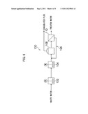 MAGNETIC SEPARATION APPARATUS AND WASTE WATER TREATMENT APPARATUS diagram and image