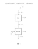 Passive RFID Transponder and RFID Reader diagram and image