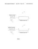 Passive RFID Transponder and RFID Reader diagram and image