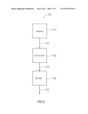 Passive RFID Transponder and RFID Reader diagram and image