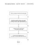 Passive RFID Transponder and RFID Reader diagram and image