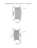 Methods and Apparatus for Continuous Winding of Spools and Products Made     Therefrom diagram and image