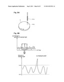 PHOTOELECTRIC SENSOR AND METHOD FOR AIDING OPERATIONAL CHECKING OF     PHOTOELECTRIC SENSOR diagram and image