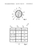 Thermal imaging camera and method for the determination of the lens     parameters of an IR interchangeable lens of a thermal imaging camera diagram and image