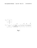 PHOTON GENERATOR diagram and image