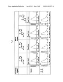 Phosphorescent light-emitting material diagram and image