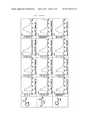 Phosphorescent light-emitting material diagram and image