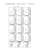 Phosphorescent light-emitting material diagram and image