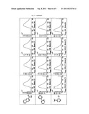 Phosphorescent light-emitting material diagram and image