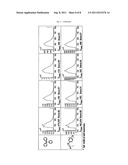 Phosphorescent light-emitting material diagram and image