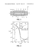 DUAL GATE FIELD-EFFECT TRANSISTOR AND METHOD OF PRODUCING A DUAL GATE     FIELD-EFFECT TRANSISTOR diagram and image