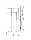 SEMICONDUCTOR DEVICE AND MANUFACTURING METHOD THEREOF diagram and image