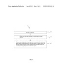 Method and Apparatus of Forming ESD Protection Device diagram and image