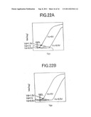 Semiconductor integrated circuit device with reduced leakage current diagram and image