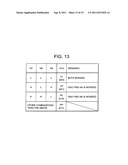 Semiconductor device capable of switching operation mode and operation     mode setting method therefor diagram and image