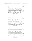 Bump-on-Lead Flip Chip Interconnection diagram and image