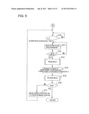 TRANSFER METHOD AND TRANSFER APPARATUS diagram and image