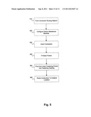 METHODS AND SYSTEMS FOR ROUTING CONDUCTORS IN ELECTRO-MECHANICAL MACHINES diagram and image