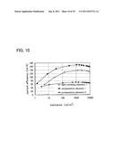 Light-Emitting Element and Lighting Device diagram and image