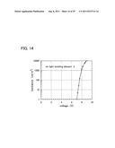 Light-Emitting Element and Lighting Device diagram and image