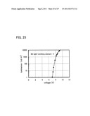 Light-Emitting Element and Lighting Device diagram and image